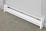 Heater 1500 Watt 120 Volt