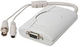 Composite Video to VGA Converter