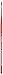 da Vinci Watercolor Series 1887K Paint Brush, Flat Light Ox Sabeline Hair, Size 2