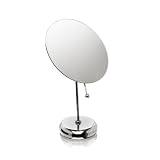 Danielle Metro Series Round Magnetic Rimless Mirror Model No. D132