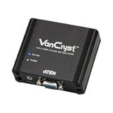 VGA To HDmi Converter