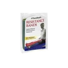 Thera-Band Exercise Band Refill Kit