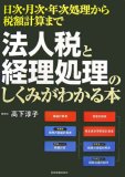 ˡ���Ǥȷ��������Τ����ߤ��狼����