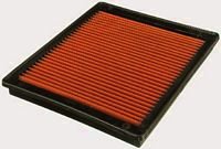 FRAM PPA7440 Air Hog Panel Filter