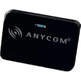 ANYCOM 82599VRP FIPO Bluetooth Module for iPod Docking Stations, within 30 ft of FIPO