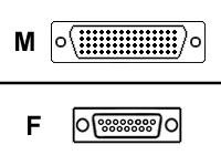 Cisco Kabel/DCE Male RS-232>Smart Server 3 m Preisvergleich