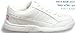 BSI