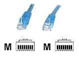 StarTech.com 25FT CAT 6 RJ45 UTP NETWORK ( C6PATCH25BL )