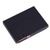 RIM BlackBerry - Handheld battery