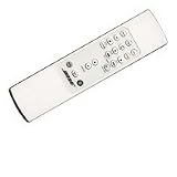 Bose RC-20 Replacement Remote Control RC20