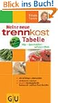 Meine neue trennkost-Tabelle . Summ-R...
