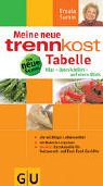 Meine neue trennkost-Tabelle . Summ-Reihe: Klar - übersichtlich - auf einen Blick. Alle wichtigen Lebensmittel, mit Kalorienangaben. Service: Extratabelle für Restaurant- und Fast-Food-Gerichte