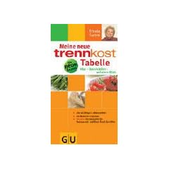 Meine neue trennkost-Tabelle . Summ-Reihe: Klar - �bersichtlich - auf einen Blick. Alle wichtigen Lebensmittel, mit Kalorienangaben. Service: Extratabelle f�r Restaurant- und Fast-Food-Gerichte
