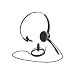 Plantronics Headset for S10 T10 & T20