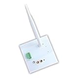 Ch Vision Point To Point Wireless Audio Transmitr