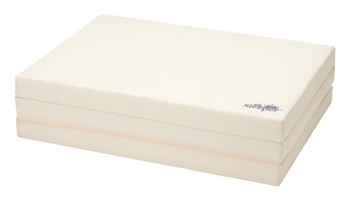 【ショップジャパン 正規品】トゥルースリーパー コンフォート 低反発ふとん TRSC-TAM