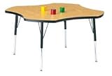 RIDGE LINE ACTIVITY TABLE 48 FOUR LEAF YELLOW
