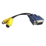 VGAtoS-Video/RCAAdapterforMatroxVideoCards