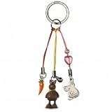 Eigenschaften NICI / NICI Beauty-Set Hase
