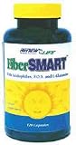Fiber Smart