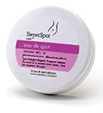 SweetSpot Labs(r) Eau de Spot - NO. 14 Geranium Lavender