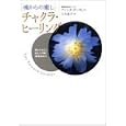 商品の詳細