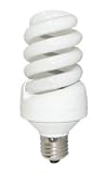 SIB-201 Replacement Bulbs
