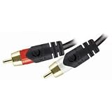 EM Series Digital Coaxial Cable