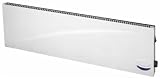 2Kw Wall Mounted Ultra Slim Panel Heater