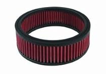 Spectre Performance 883647 hpR Replacement Air Filter Element