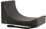 C-Shaper