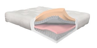 Visco Memory Futon Mattress - Natural