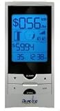Blue Line Innovations PowerCost Monitor