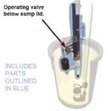 Guardian Model 747H20RR Radon Ready Emergency Back Up Sump Pump
