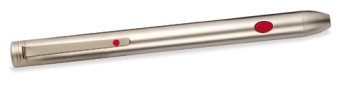 Standard Model Laser Pointer