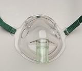 Respiration Flow Meters for Sinus Treatment