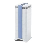 IQAir GCX MultiGas