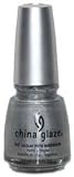 China Glaze OMG CG-80806 / 641