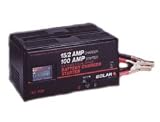 Automatic Battery Charger with Engine Start