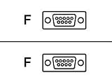 Gender Changer Db9f/db9f Slim Line
