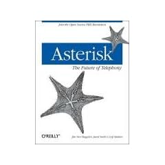 Asterisk. The Future of Telephony