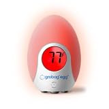 Grobag Egg Digital Room Thermometer