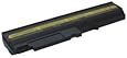 ThinkPad T40 T41 T42 T43 R50 Laptop Replacement Battery