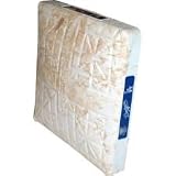 Giants at Dodgers 7-29-2008 Game Used Second Base (MLB Auth)