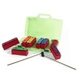 Détails sur le produit