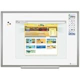 Buy OneBoard Interactive White Board Knowing God: Walking through the Book of Books