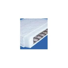 117x55 cm Baby Cot Mattress - Superior Sprung Spring Interior