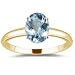2.25 Cts Aquamarine Solitaire Ring in 14K Yellow Gold-7.0