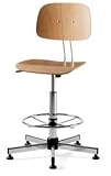 Birch Drafting Chair and Stool - Chair, Square Seat