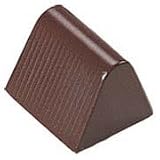 NOT IN STOCK: Chocolate Mold: Triangle Log 31 mm x 28 mm x 24 mm deep. 28 cavitiesNOT IN STOCK